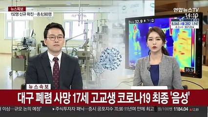 [속보] 대구 폐렴 사망 17세 고교생 코로나19 최종 '음성'