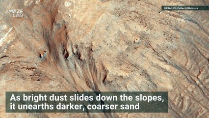 Little Avalanches on Mars Create Stunning Slope Streaks