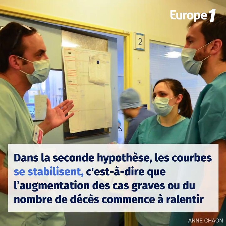 Coronavirus : combien de temps va-t-on rester confinés ?