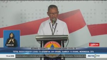 Update: 309 Orang Positif Virus Corona di Indonesia