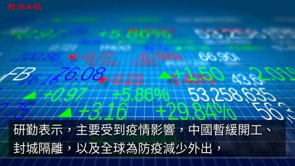 money.udn.com-copy6-20200319-19:31