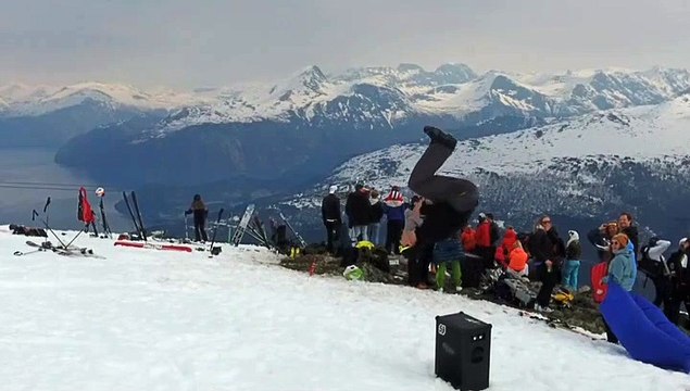 Guy Tries Doing Backflip and Dangerously Lands Head First Ha