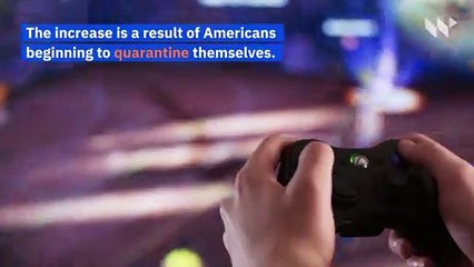 Coronavirus causes US video game usage to jump 75 percent
