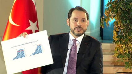 Bakan Albayrak: 'Ben, beklenti olarak Türkiye ekonomisinde şu an için bir risk görmüyorum' - İSTANBUL