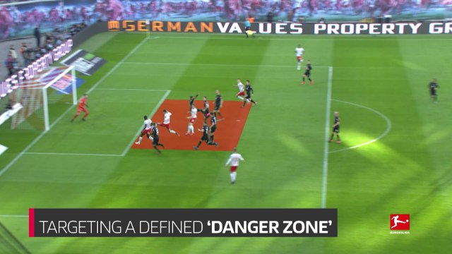 Bundesliga: RB Leipzig, The Most Dangerous Bundesliga Team from Set Pieces