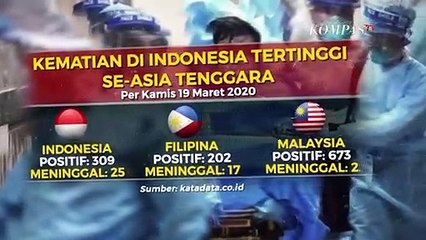 Pola Pikir Positif Diakui Dapat Meningkatkan Imunitas Tubuh, Ini Kata Guru Besar FK Unair...