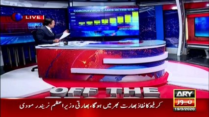 How is the Coronavirus spread in the world? Complete details by Kashif Abbasi