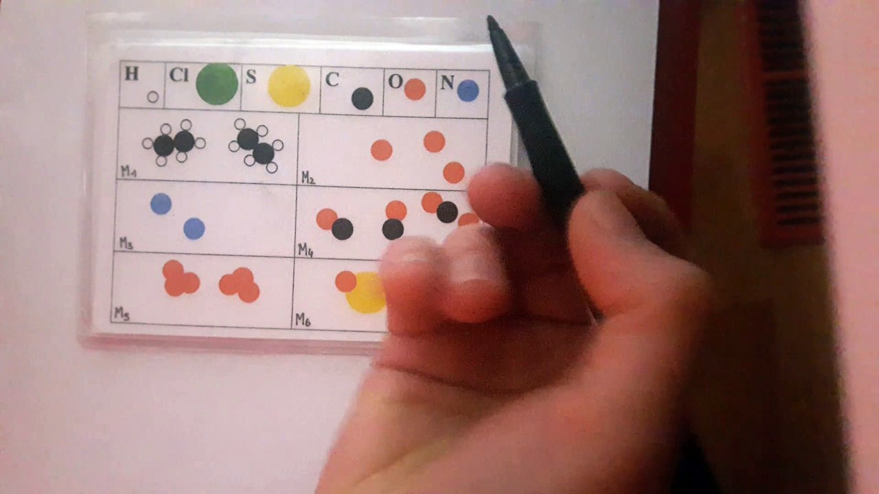 Explication "jeu de carte molécules/atomes" 1