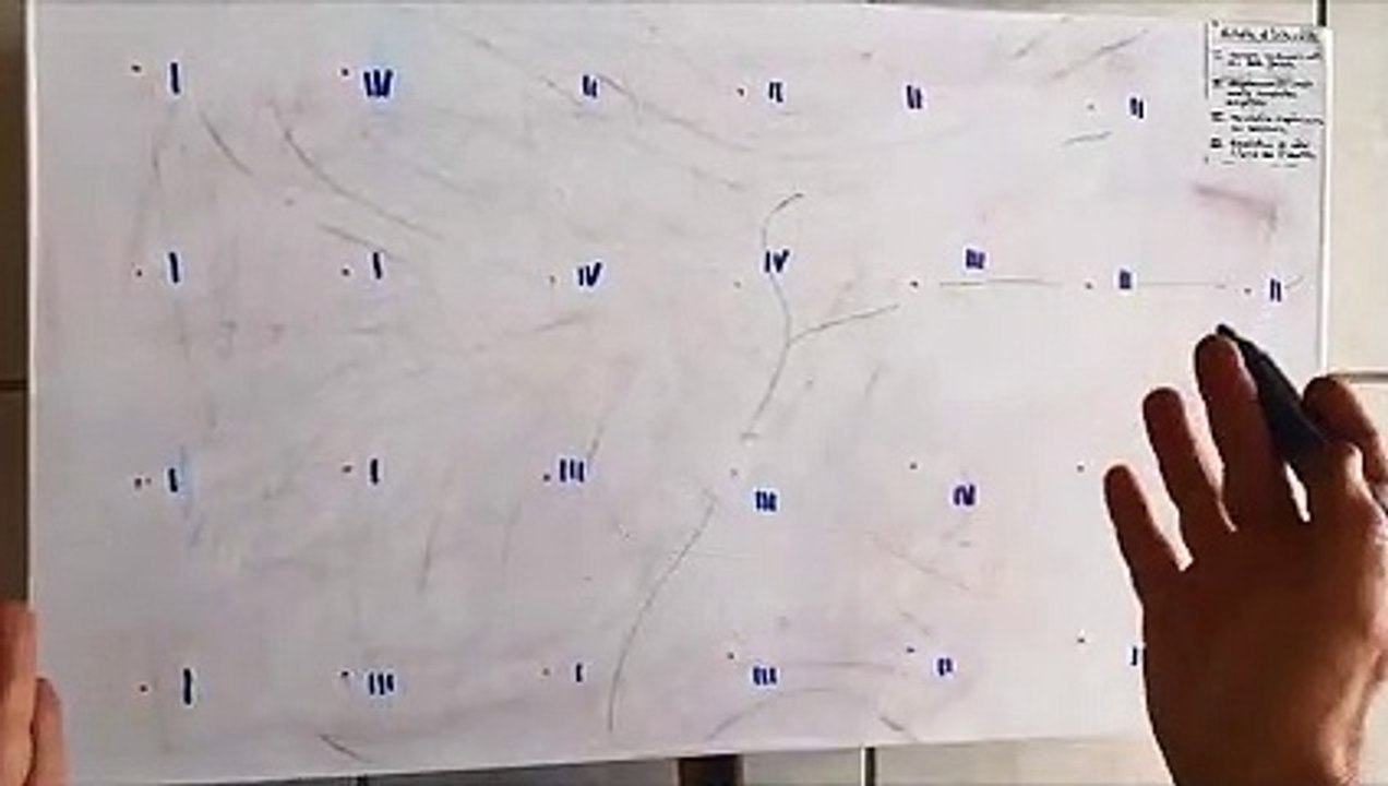 modélisation séisme