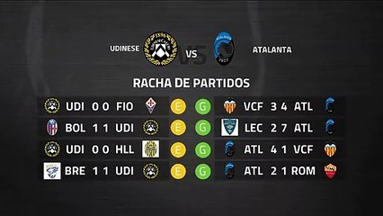 Previa partido entre Udinese y Atalanta Jornada 28 Serie A