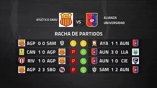 Previa partido entre Atlético Grau y Alianza Universidad Jornada 8 Perú - Liga 1 Apertura