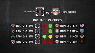 Previa partido entre Inter Miami y New York RB Jornada 5 MLS - Liga USA