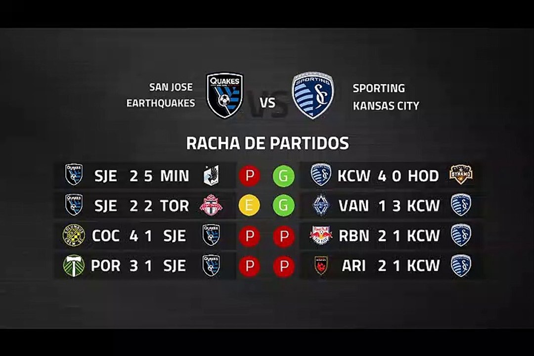 Previa partido entre San Jose Earthquakes y Sporting Kansas City Jornada 5 MLS - Liga USA