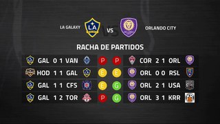 Previa partido entre LA Galaxy y Orlando City Jornada 5 MLS - Liga USA