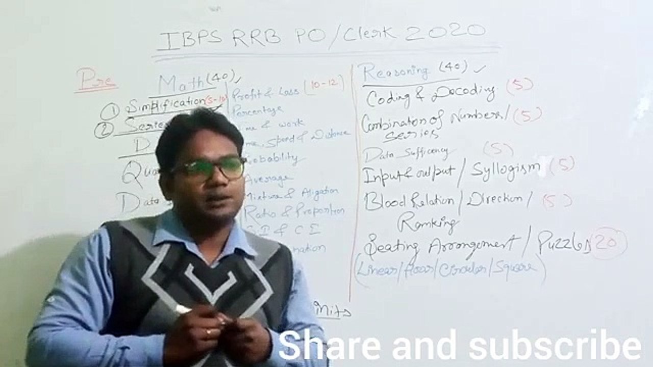 IBPS_RRB_PO_2020_FULL_SYLLABUS_DETAIL_,_STRATEGY_,_HOW_TO_QUALIFY_BANK_EXAM(360p)