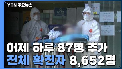어제 하루 87명 추가...전체 확진자 8,652명 / YTN