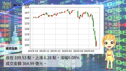 moneybar_savage_mobile-copy1-20200320-14:05