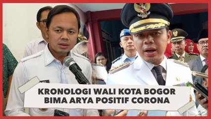 Tải video: Kronologi Wali Kota Bogor Bima Arya Terinfeksi Covid-19