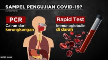Perbedaan PCR dan Rapid Test untuk Deteksi Covid-19