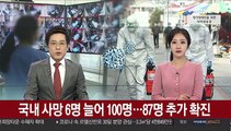 국내 사망 6명 늘어 100명…87명 추가 확진