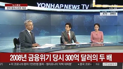 [김대호의 경제읽기] 한미 통화스와프 체결…코스피·코스닥 '매수 사이드카' 발동