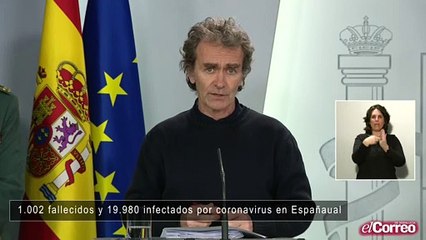 1.002 fallecidos y 19.980 infectados por coronavirus en España
