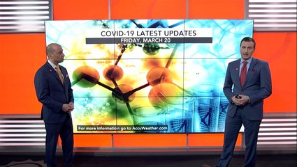 Download Video: COVID-19: Californians to stay home; Florida beaches close