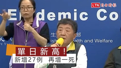 武漢肺炎》暴增27例確診1人死亡！3例本土感染