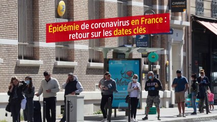 Covid-19 en France : retour sur les dates clés
