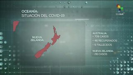 Reporte 360: China no registra nuevos casos de COVID-19