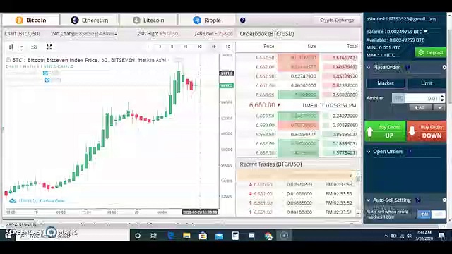 How to Start Leverage Trading | How to Make Your First Trade |  Tutorial For Beginners