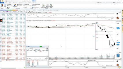 Clara sesión de más a menos