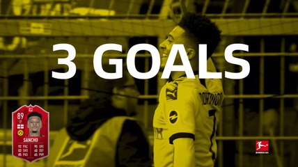 Bundesliga: Player of the month February, Jadon Sancho