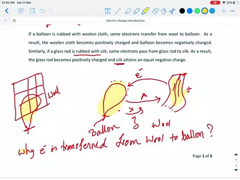 Introduction to electric charge & Electrostatics