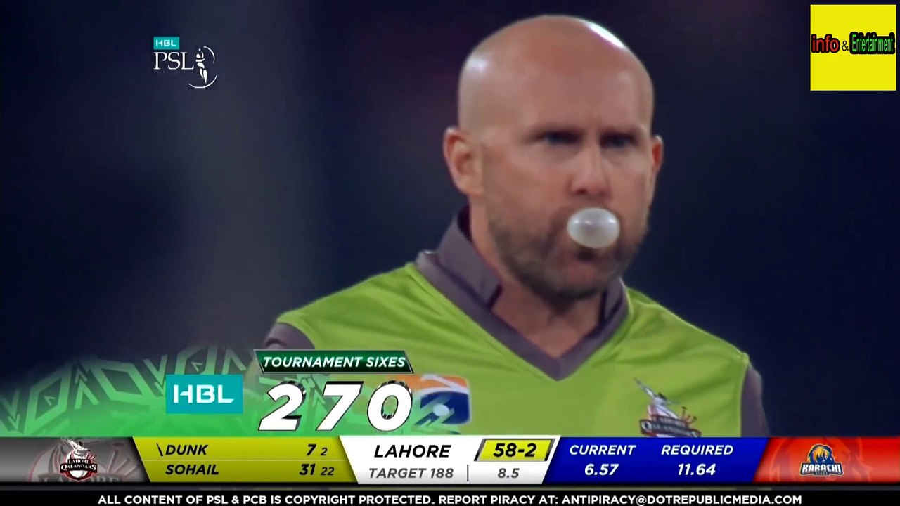 Ben Dunk super sixes vs karachi kings