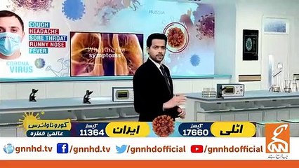 China Successfully Defeats Corona Virus