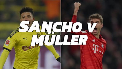 Muller v Sancho - H2H