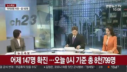 [속보] 어제 147명 확진…오늘 0시 기준 총 8천 799명