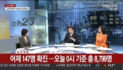 [뉴스특보] 또 집단감염…경산 서요양병원서 환자·의료진 확진