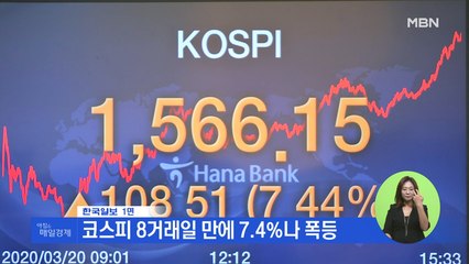 신문브리핑1 "금융시장 '통화스와프 백신' 약발…안심 이르다" 외 주요기사