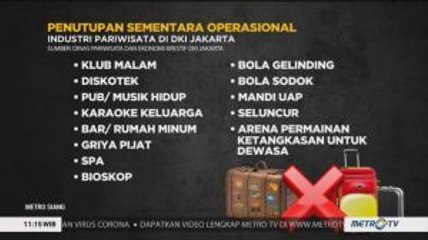 Cegah Penyebaran Covid-19, Ini Tempat Pariwisata yang Ditutup Sementara oleh DKI Jakarta