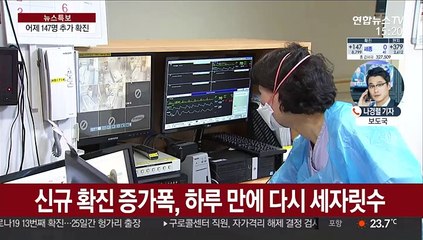 어제 147명 추가 확진…사망 104명으로 증가