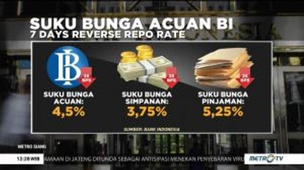 Menjaga Ekonomi RI di Tengah Pandemi Covid-19
