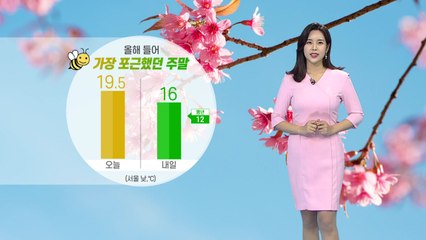 [날씨] 밤사이 곳곳 비...내일 맑고 따뜻 / YTN