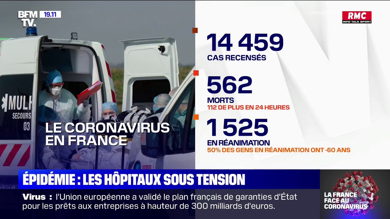 Coronavirus: 562 morts et 14.459 cas confirmés en France, selon Santé publique France