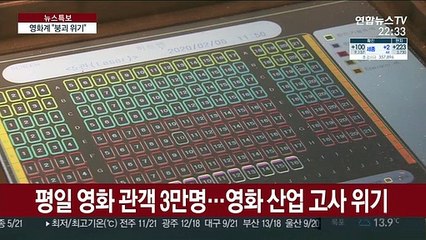 관객 안오고 촬영 중단…영화계, 긴급 지원 요청