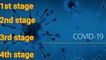 Covid-19 virus stages | Corona stage 3 india | Final stage of coronavirus | Coronavirus stages india