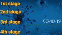 Covid-19 virus stages | Corona stage 3 india | Final stage of coronavirus | Coronavirus stages india