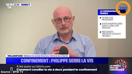« Nous sommes dans la pire semaine » : les déclarations très inquiétantes d’un spécialiste