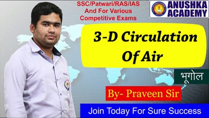 3D Rotation of Air || Geography || Earth || Atmospheric Air Pressure
